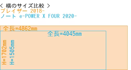 #ブレイザー 2018- + ノート e-POWER X FOUR 2020-